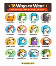 Load image into Gallery viewer, Fall Camo | Head/Neck Cover
